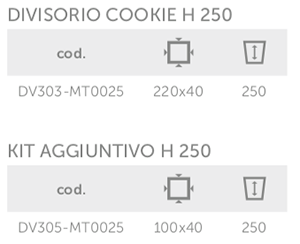 Cookie divisorio